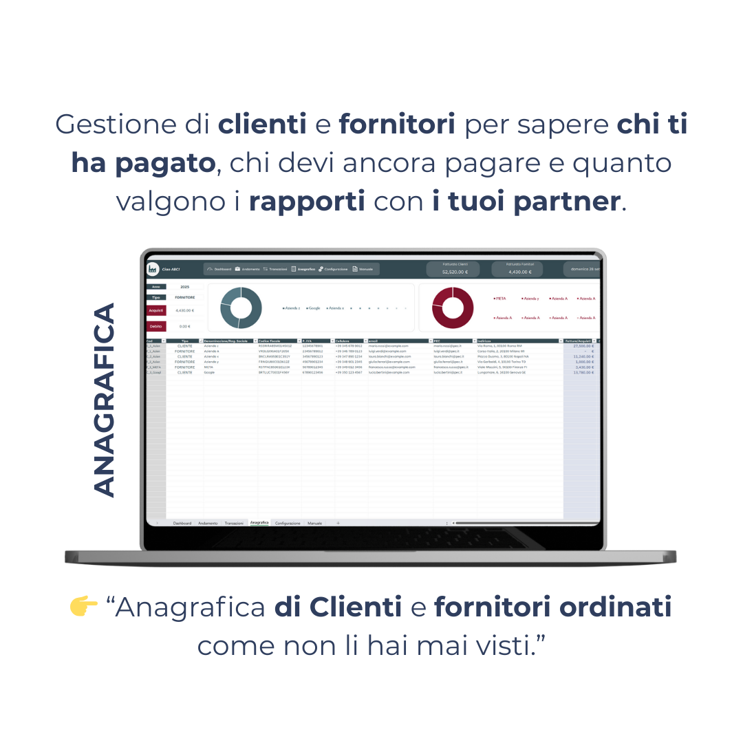 Template Bilancio Aziendale + Configurazione iniziale
