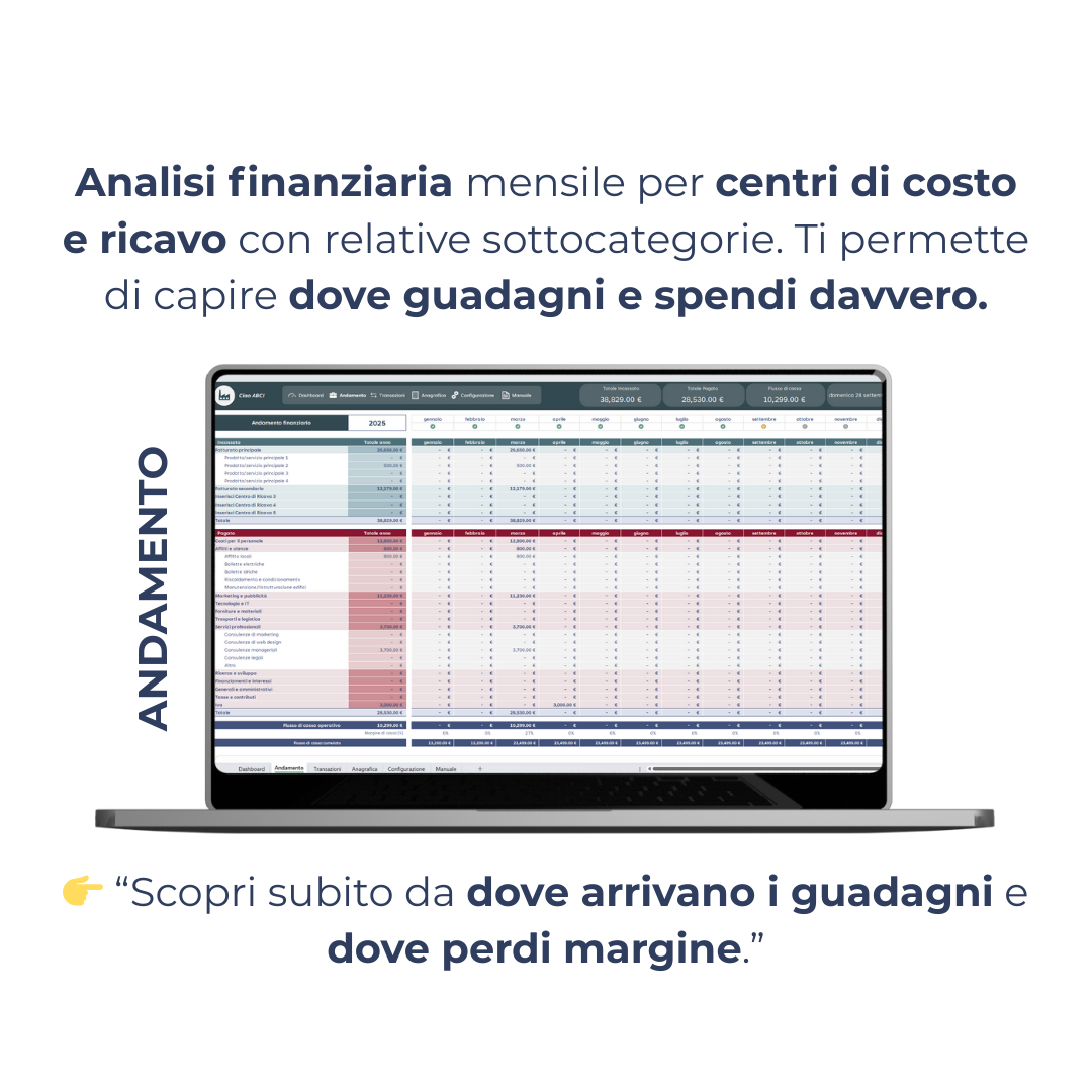 Template Bilancio Aziendale + Configurazione iniziale