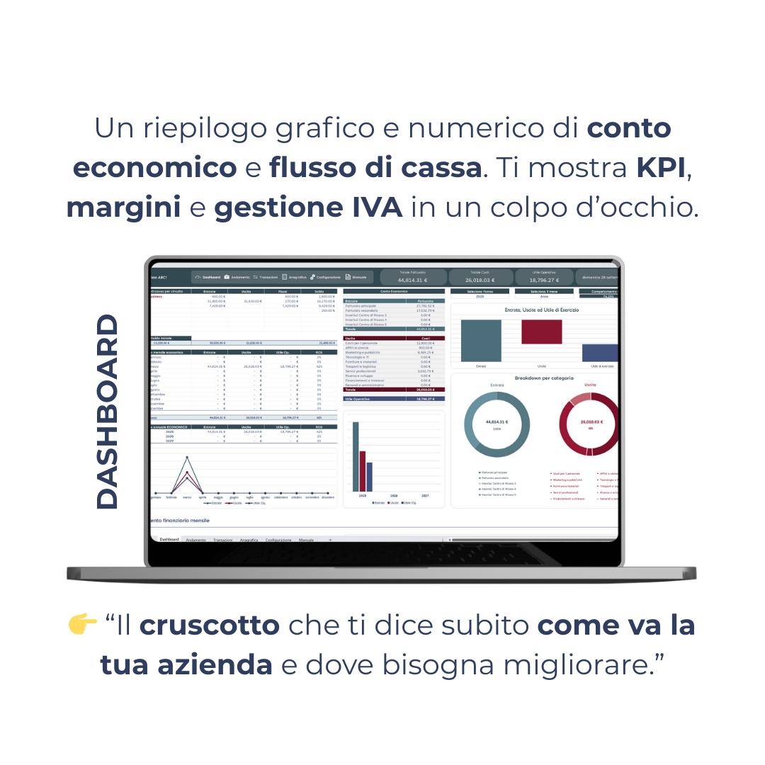 Template Bilancio Aziendale + Configurazione iniziale