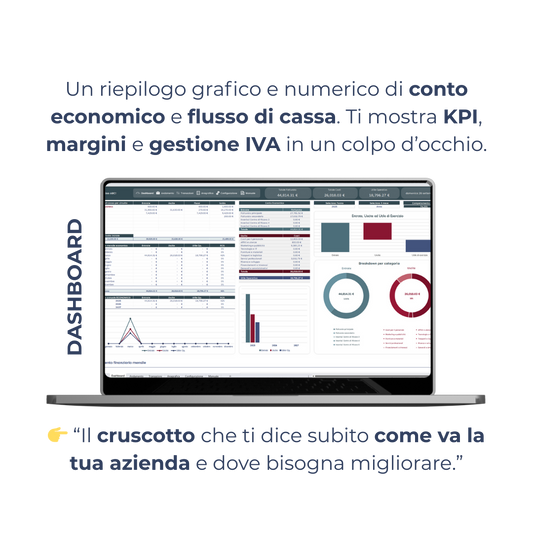 Bilancio Aziendale Template + Configurazione iniziale