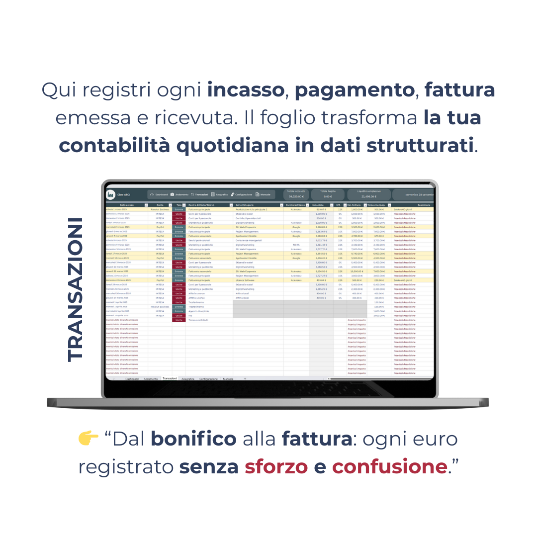 Template Bilancio Aziendale + Configurazione iniziale