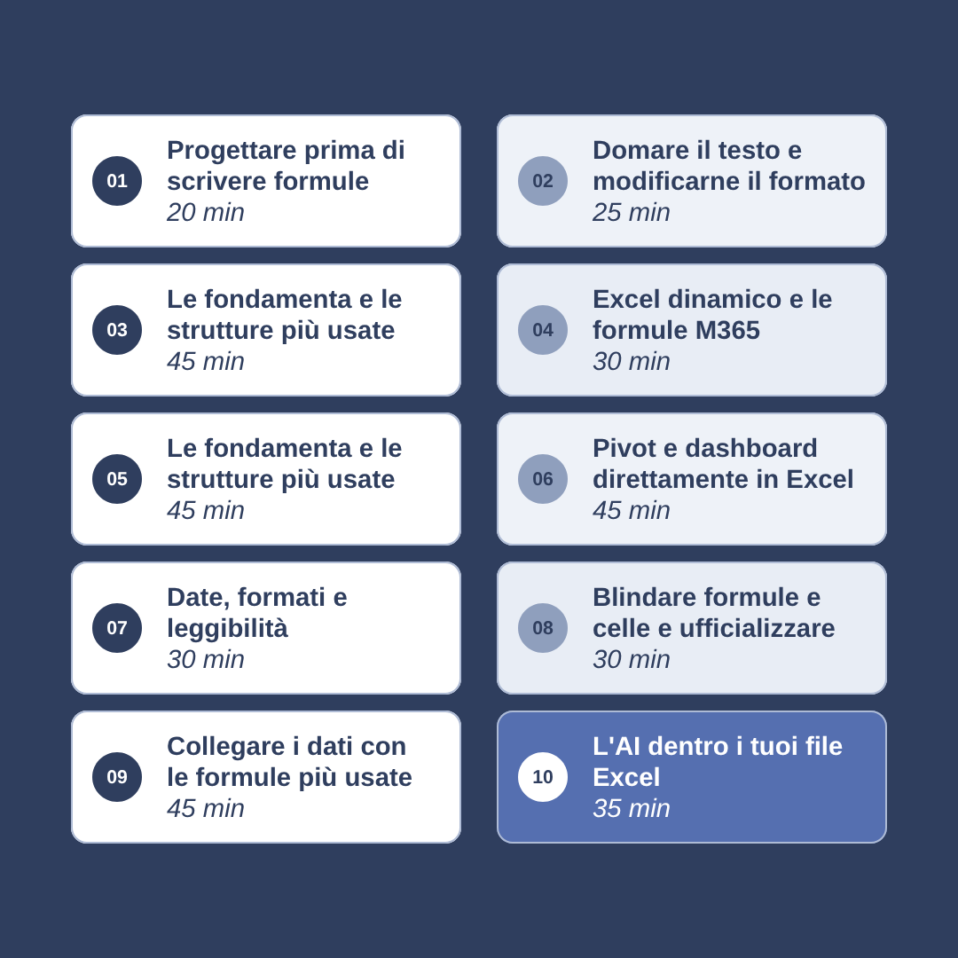 Excel Crash Course - Il Mio Template - Lab
