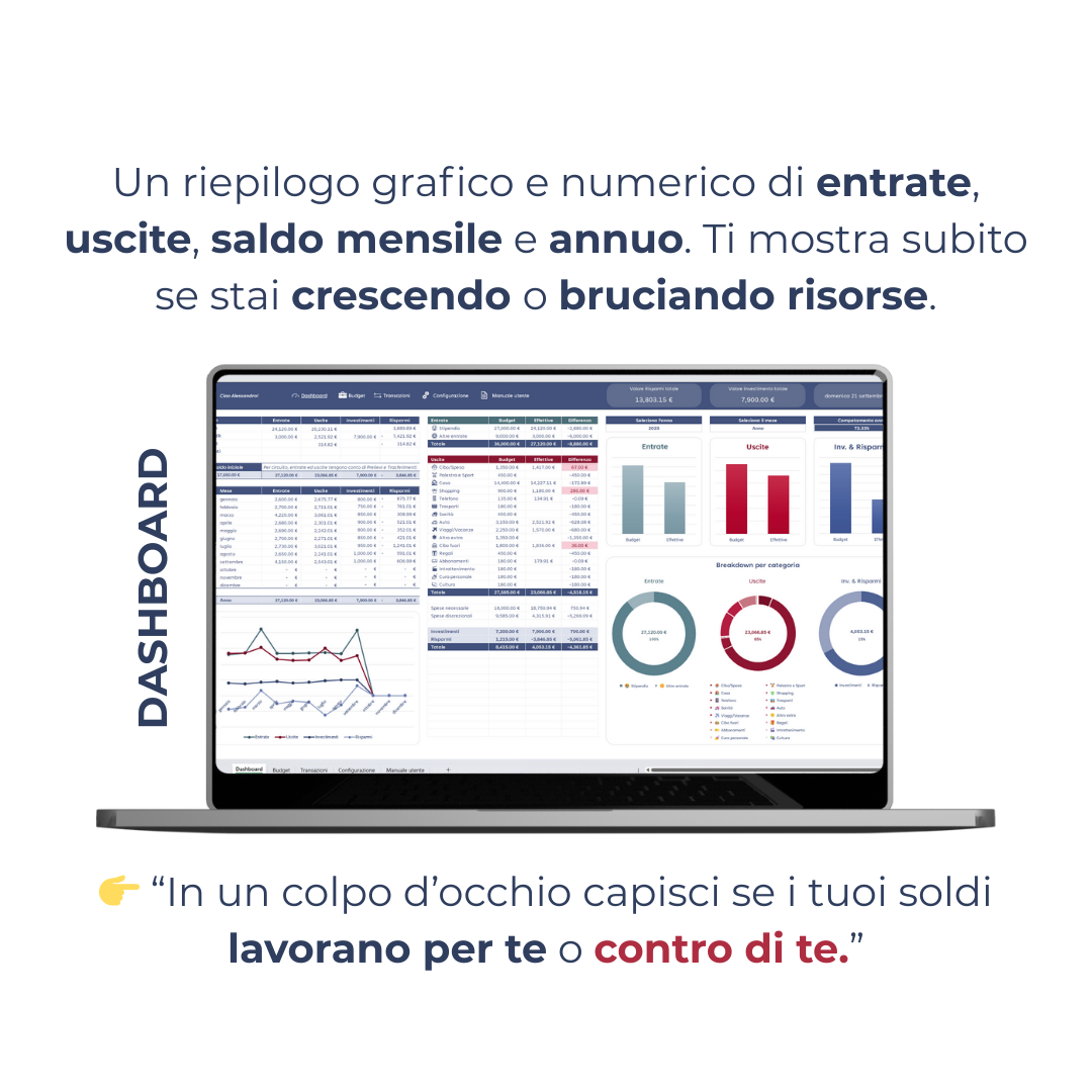 Template Il Mio Bilancio + ebook