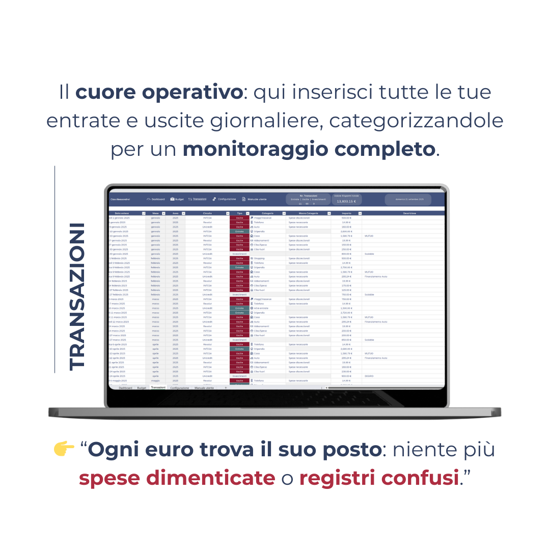 Template Il Mio Bilancio + ebook