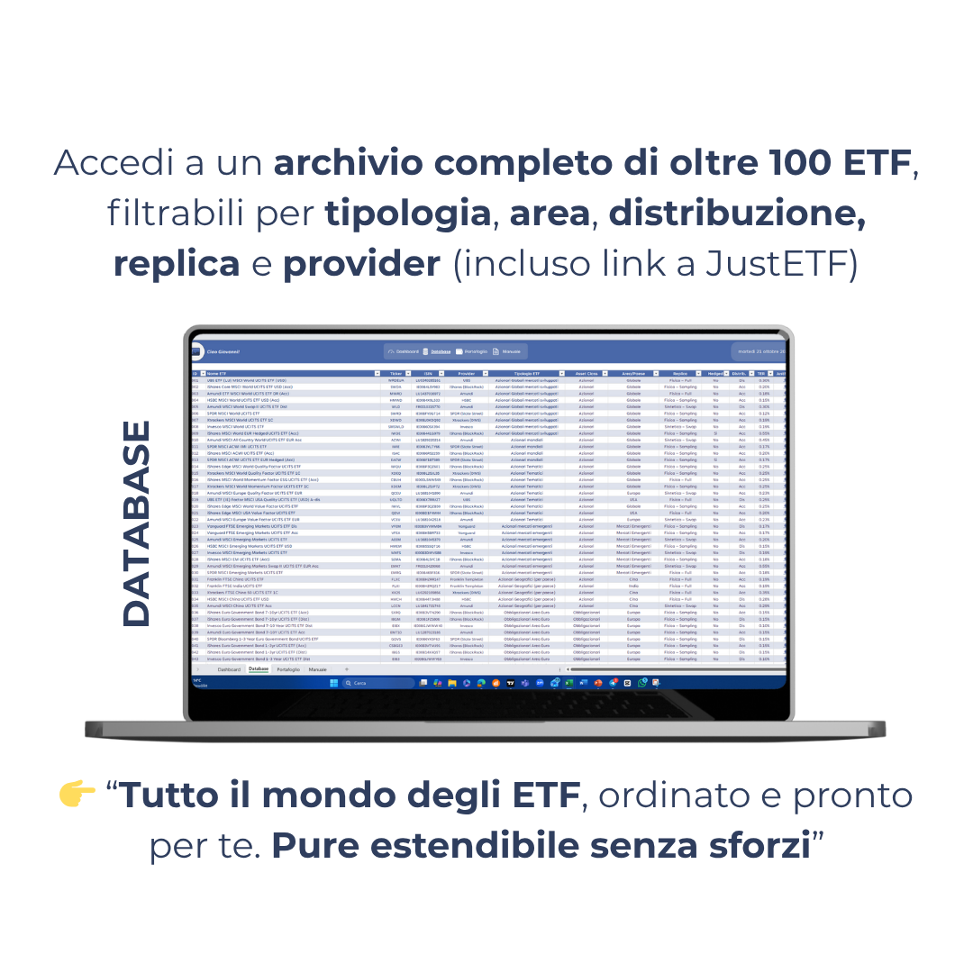 Il Mio ETF Template