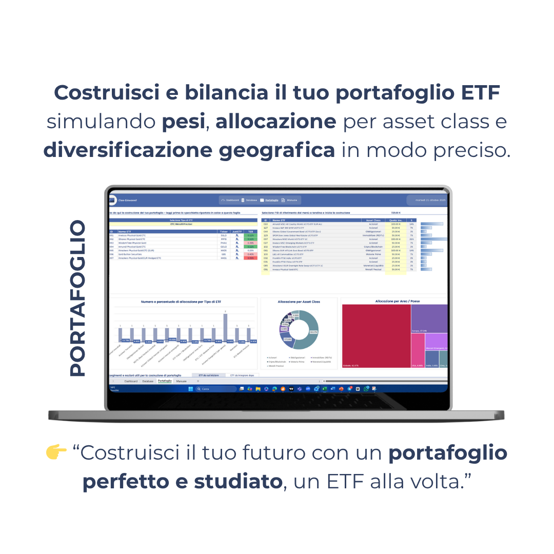 Il Mio ETF Template