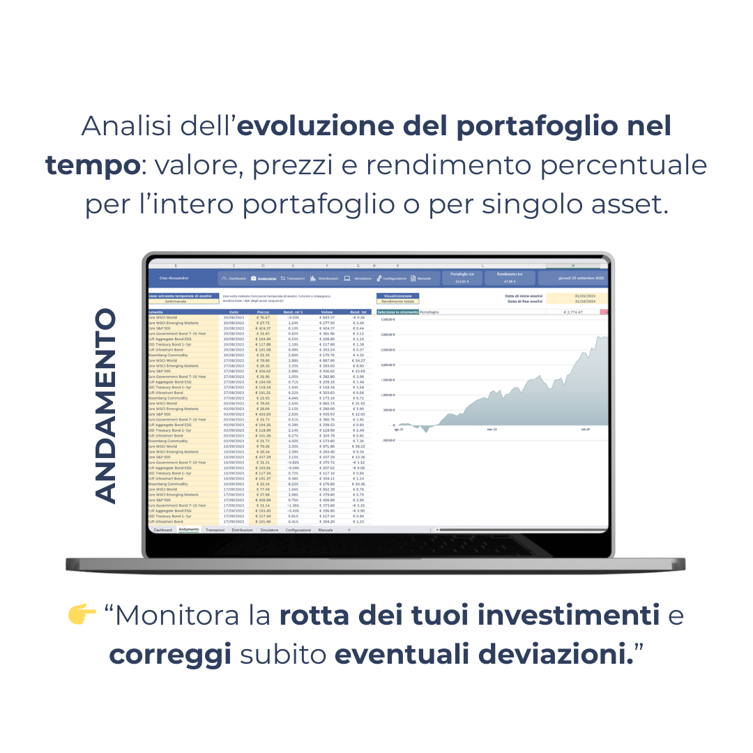 Template Il Mio Portafoglio + ebook