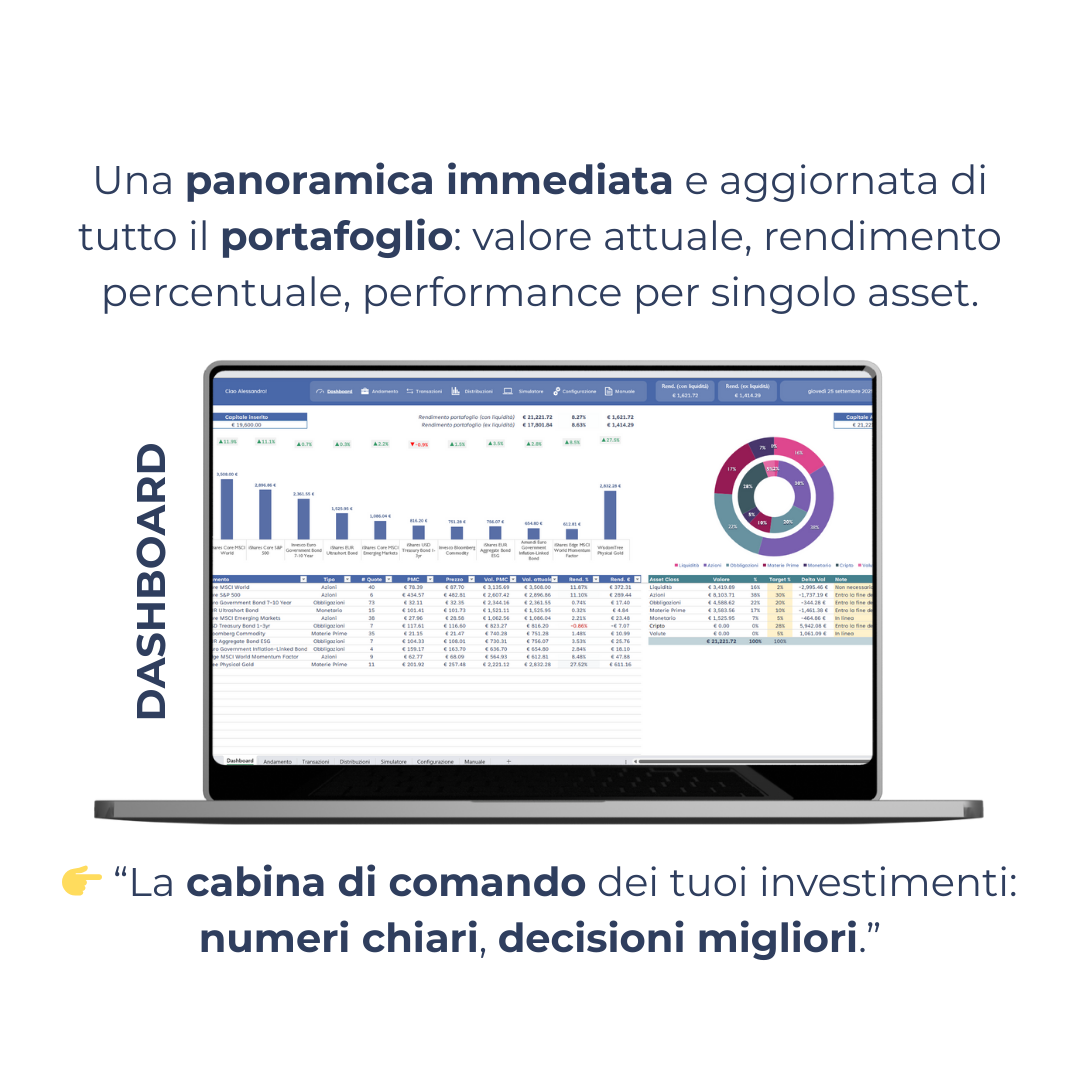 Template Il Mio Portafoglio + ebook