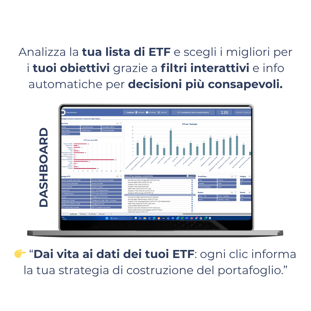 Il Mio ETF Template