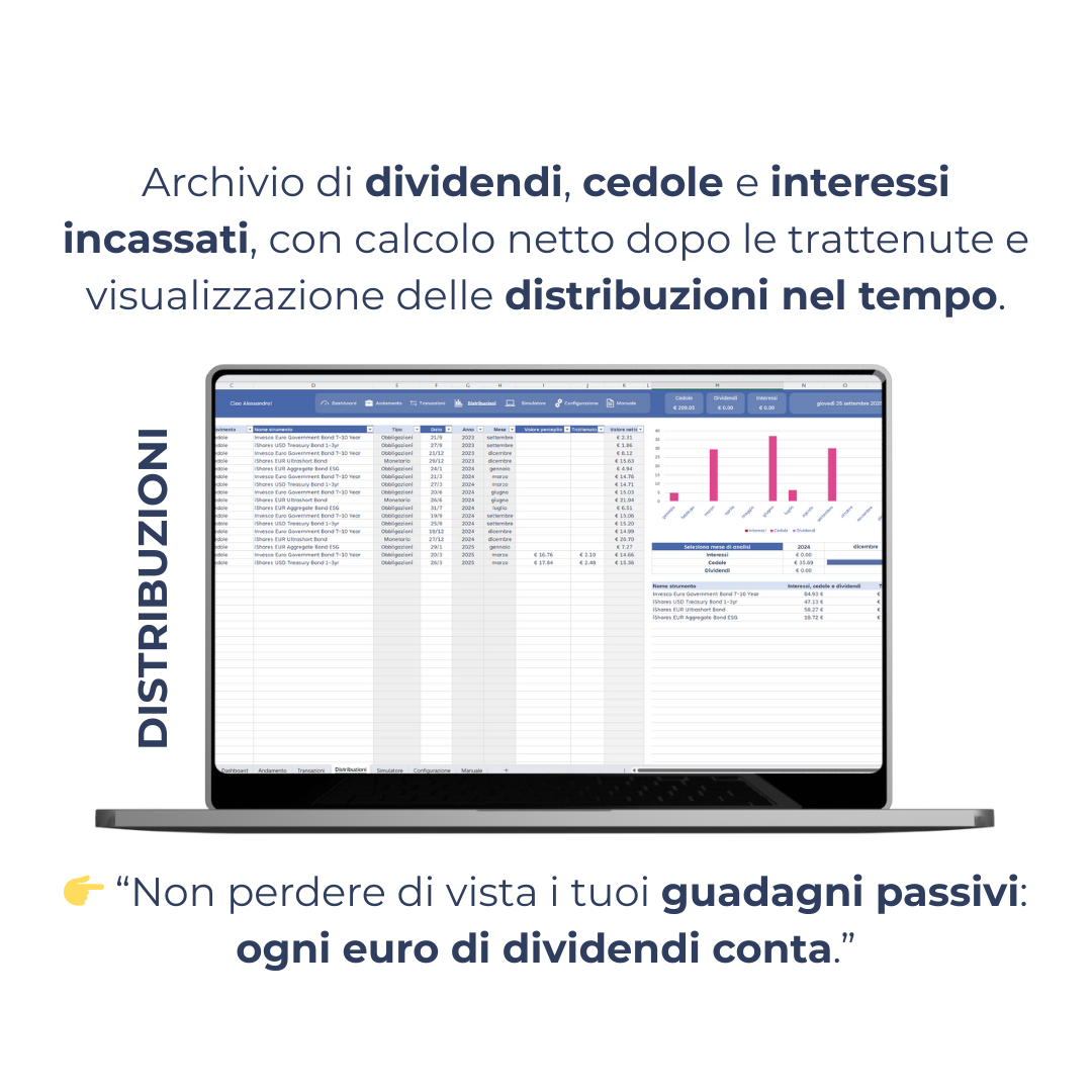 Il Mio Portafoglio Template + ebook