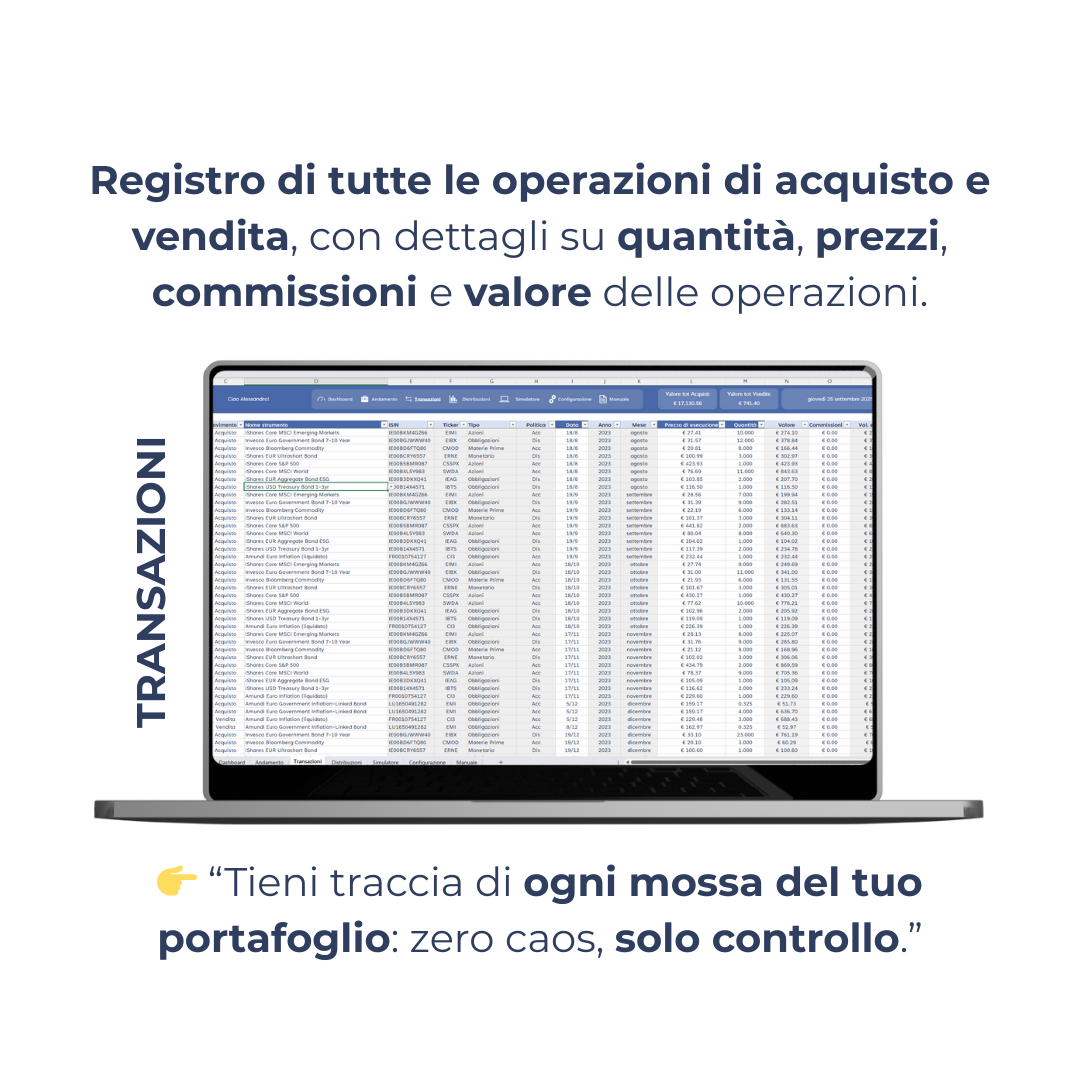Template Il Mio Portafoglio + ebook