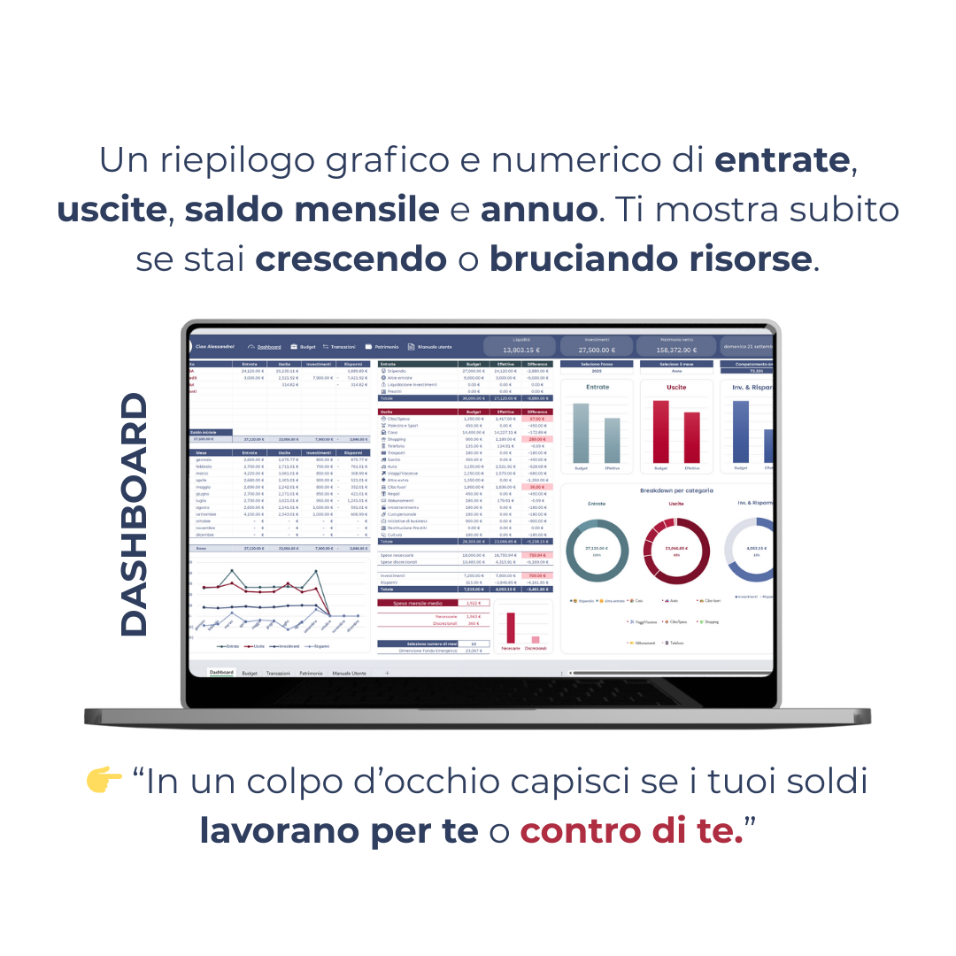 Template Il Mio Patrimonio + ebook