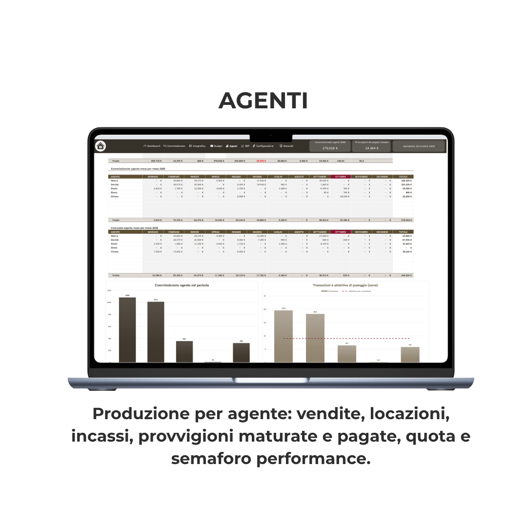 La Mia Agenzia Immobiliare Template Excel
