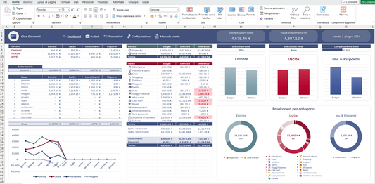 Dashboard del file il mio bilancio relativo alla finanza personale. Permette di monitorare l'andamento delle proprie entrate e uscite.