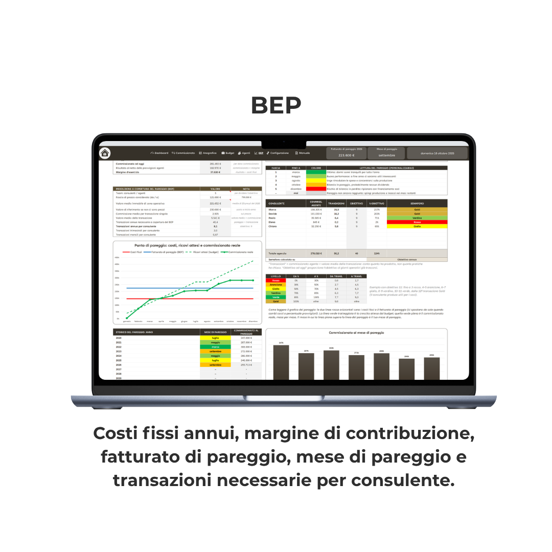 La Mia Agenzia Immobiliare Template Excel