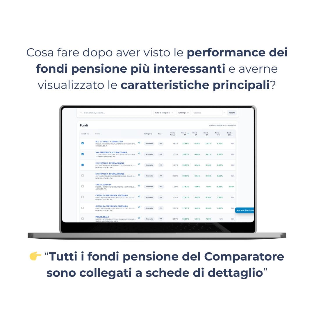 Comparatore Fondi Pensione