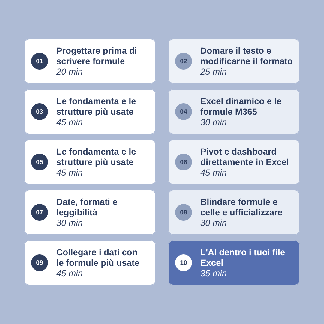 Excel Crash Course - Il Mio Template - Base