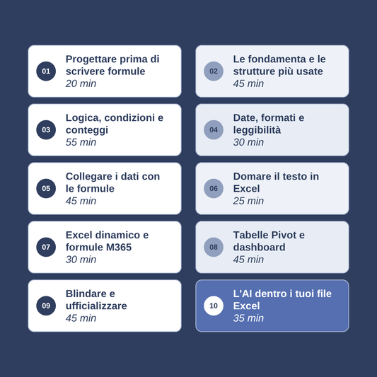 Excel Crash Course - Il Mio Template - Lab