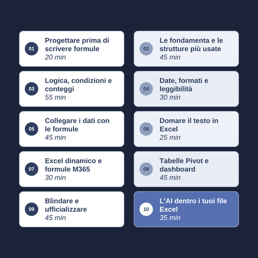 Excel Crash Course - Il Mio Template - Lab Plus