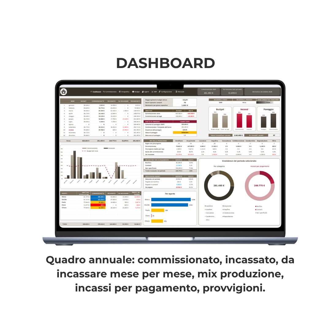 La Mia Agenzia Immobiliare Template Excel