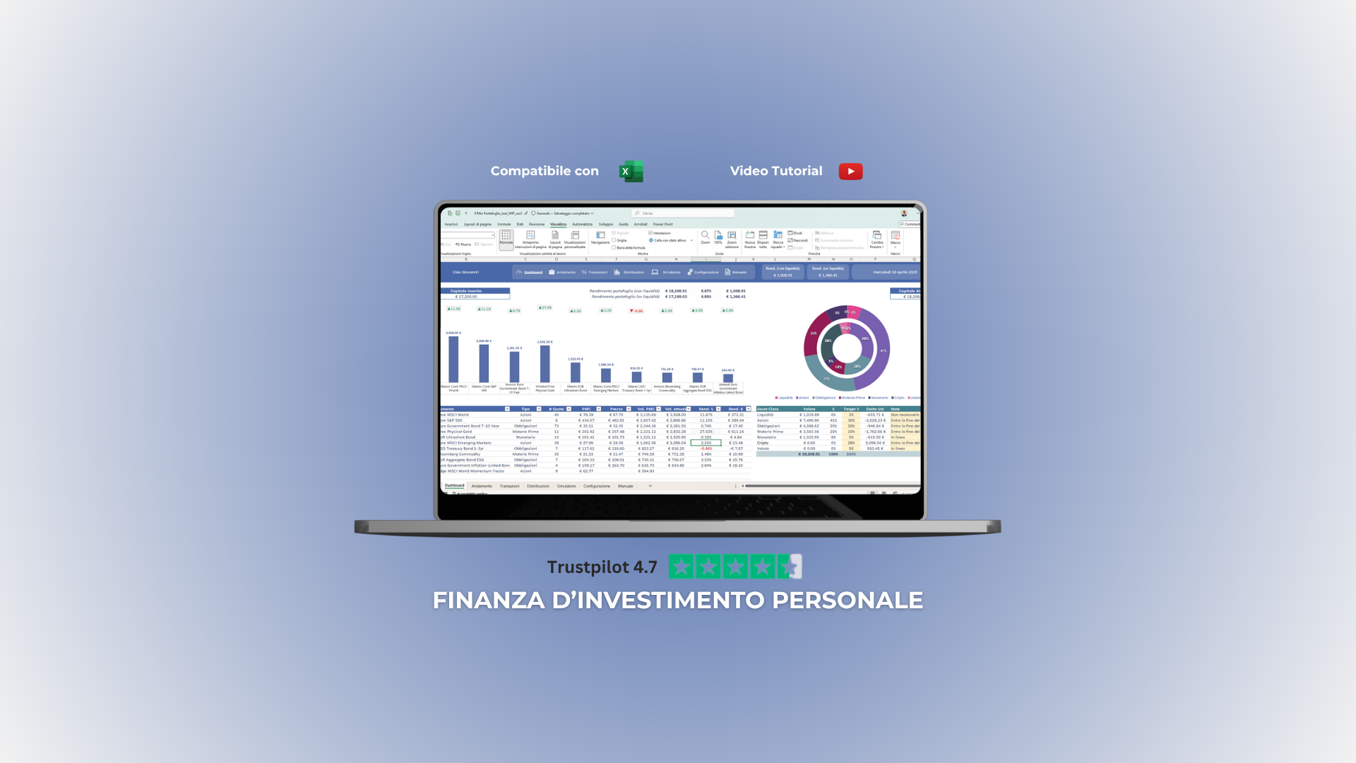 Carica il video: 