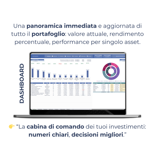 Il Mio Portafoglio Template + ebook