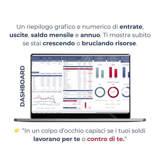 Il Mio Patrimonio Template + ebook