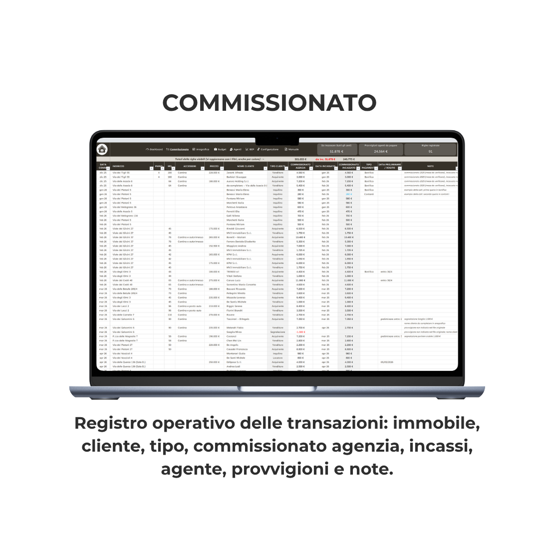 La Mia Agenzia Immobiliare Template Excel